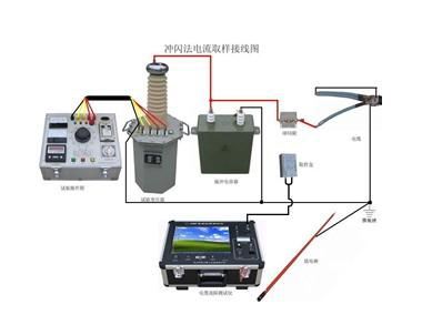 ���ٙz�y������|����