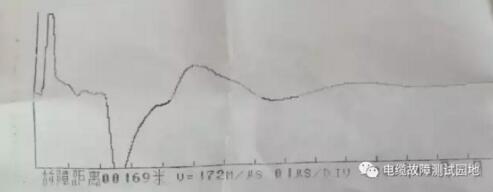 �_���yԇ��·���ϲ���