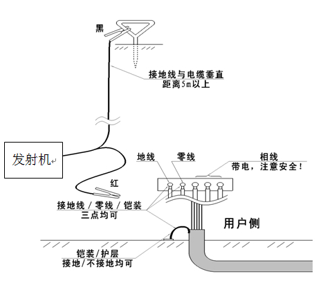�㾀���ؾ����o(h��)��ע�뷨