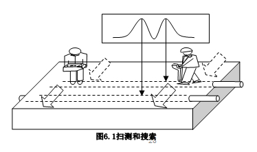 �ߜy(c��)��ä�y(c��)����