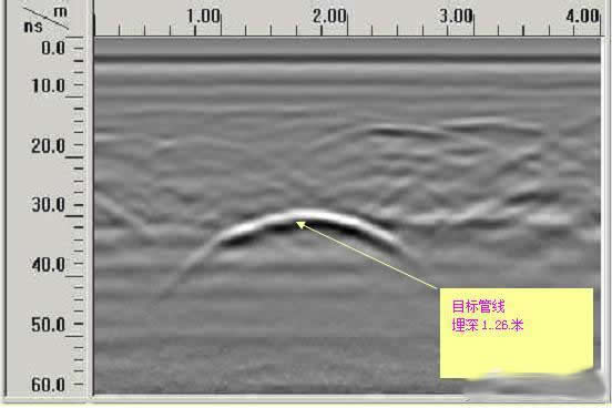 �ܾ���̽�y���g