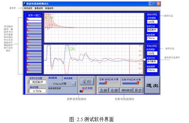 �yԇܛ������