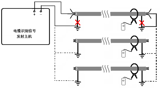 ���\����|�R�e�F�������D