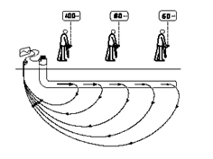 50Hz��̖�Č�ۙ