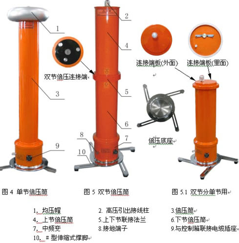 ֱ���߉��l(f��)������B